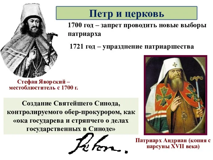Патриарх Андриан (копия с парсуны XVII века) Стефан Яворский – местоблюститель