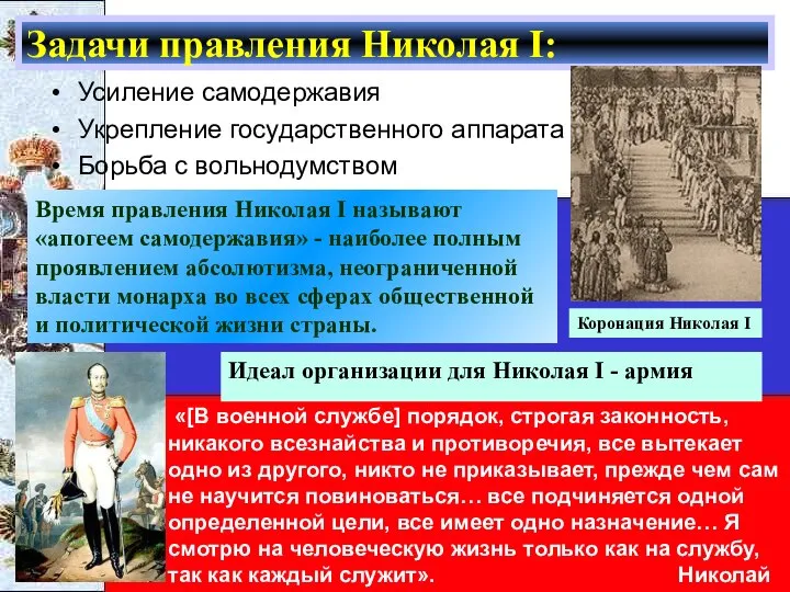 Задачи правления Николая I: Усиление самодержавия Укрепление государственного аппарата Борьба с