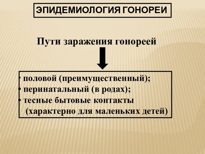 ЭПИДЕМИОЛОГИЯ ГОНОРЕИ Пути заражения гонореей половой (преимущественный); перинатальный (в родах); тесные