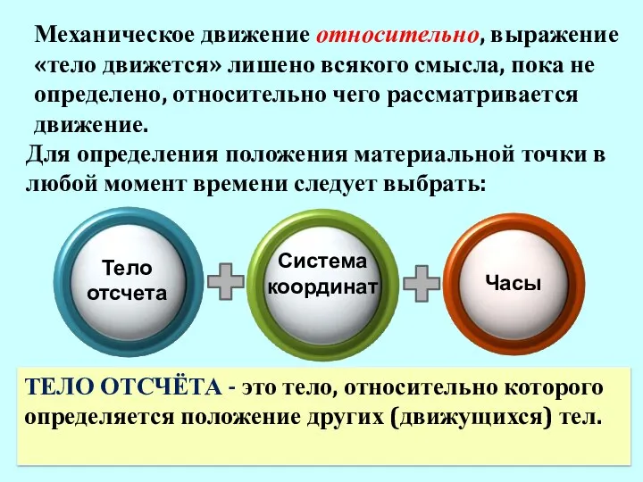 Механическое движение относительно, выражение «тело движется» лишено всякого смысла, пока не