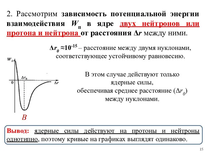 2. Рассмотрим зависимость потенциальной энергии взаимодействия Wп в ядре двух нейтронов