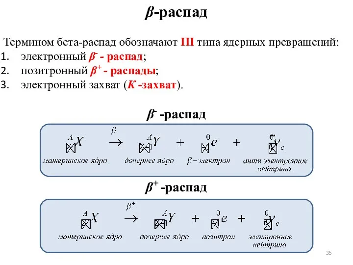 β-распад Термином бета-распад обозначают III типа ядерных превращений: электронный β- -