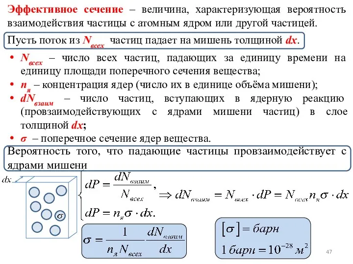 Nвсех – число всех частиц, падающих за единицу времени на единицу