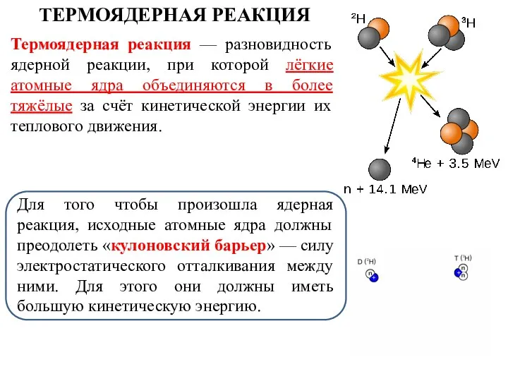 Термоядерная реакция — разновидность ядерной реакции, при которой лёгкие атомные ядра