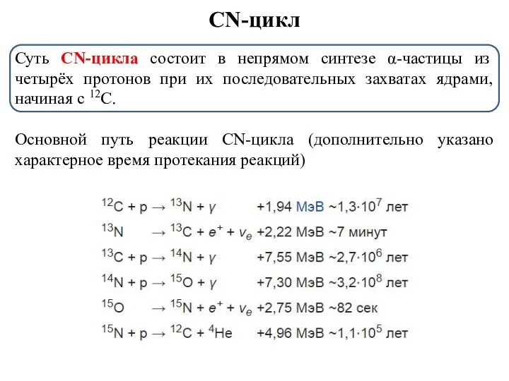 Суть CN-цикла состоит в непрямом синтезе α-частицы из четырёх протонов при