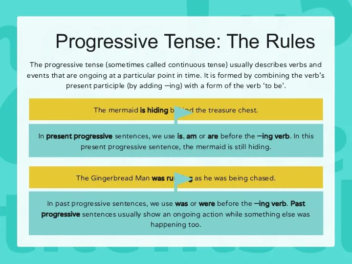 The progressive tense (sometimes called continuous tense) usually describes verbs and