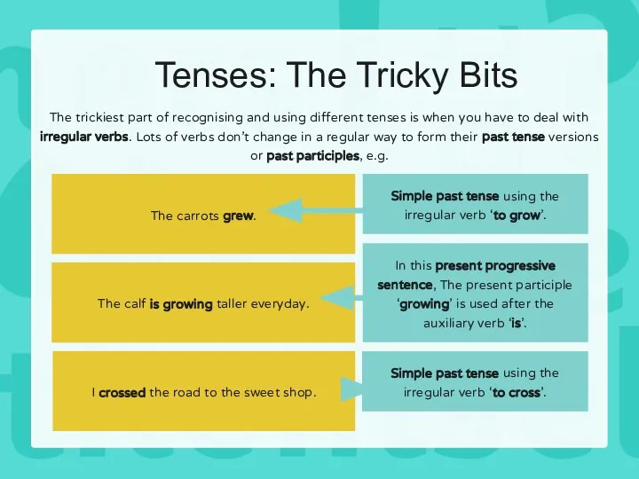 The trickiest part of recognising and using different tenses is when