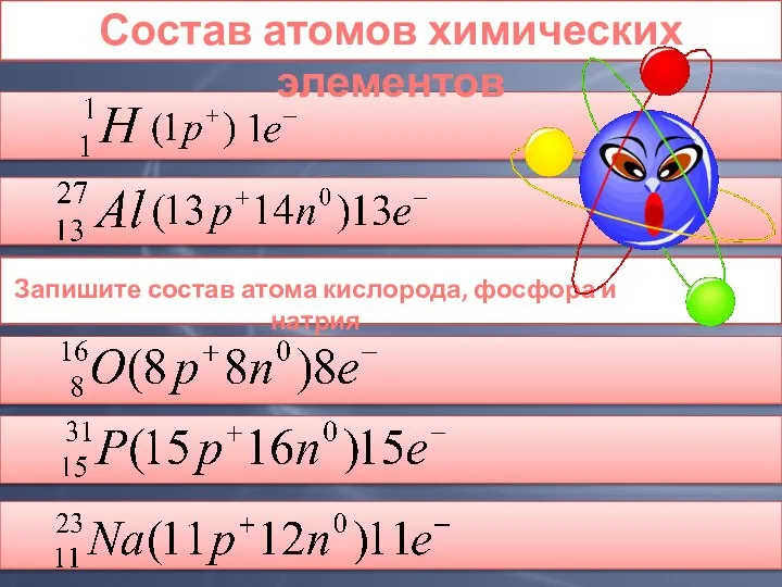 Состав атомов химических элементов Запишите состав атома кислорода, фосфора и натрия