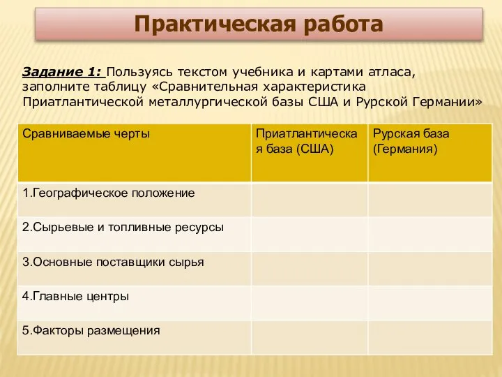 Задание 1: Пользуясь текстом учебника и картами атласа, заполните таблицу «Сравнительная