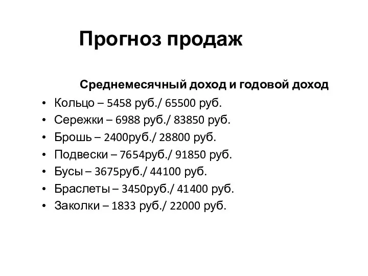 Прогноз продаж Среднемесячный доход и годовой доход Кольцо – 5458 руб./