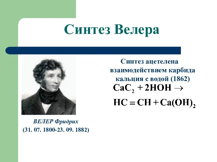 Синтез Велера ВЕЛЕР Фридрих (31. 07. 1800-23. 09. 1882) Синтез ацетелена