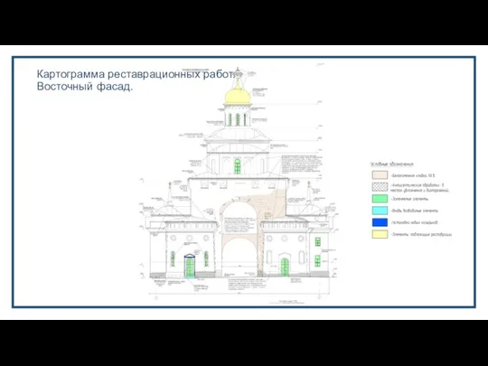 Картограмма реставрационных работ. Восточный фасад.