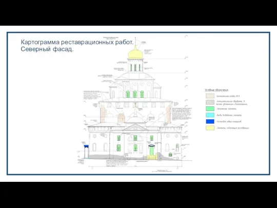 Картограмма реставрационных работ. Северный фасад.