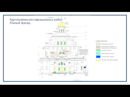 Картограмма реставрационных работ. Южный фасад.
