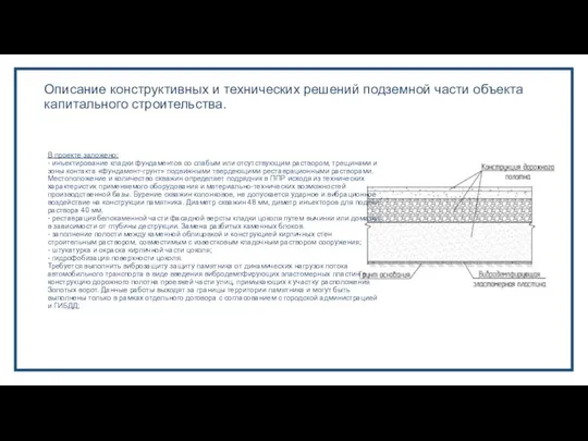 Описание конструктивных и технических решений подземной части объекта капитального строительства. В