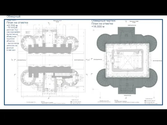 Обмерный чертеж: План на отметке +2,110 м Обмерный чертеж: План на