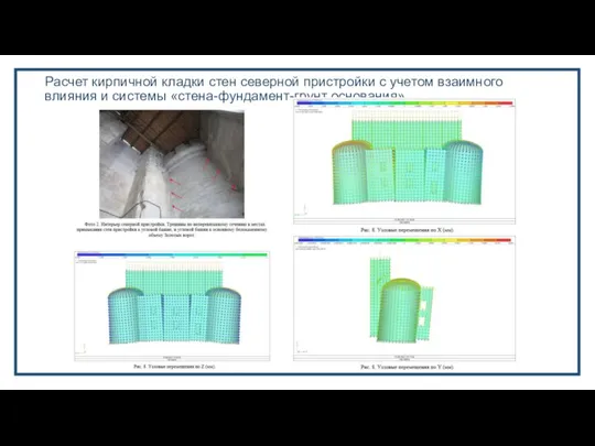 Расчет кирпичной кладки стен северной пристройки с учетом взаимного влияния и системы «стена-фундамент-грунт основания».