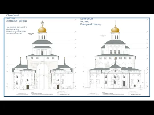 Обмерный чертеж: Западный фасад - на основе данных 3-д сканирования выполнены