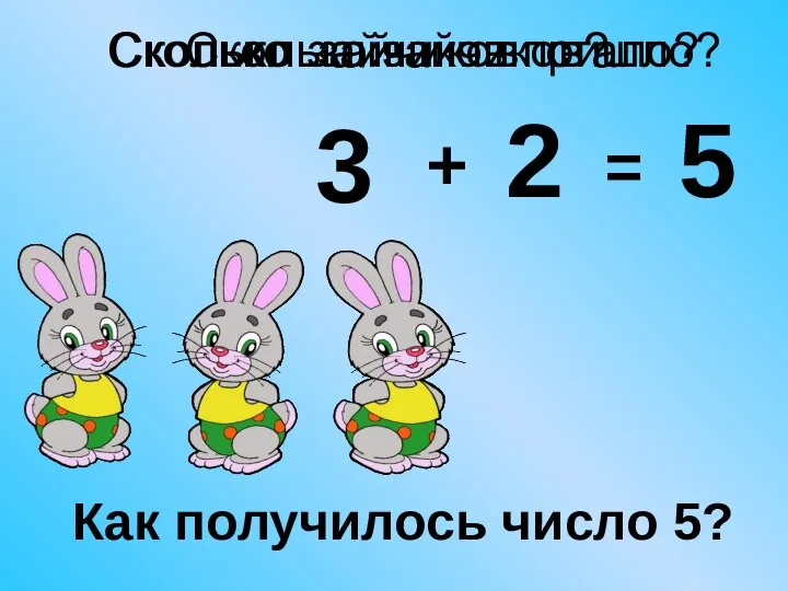 Сколько зайчиков? 3 Сколько зайчиков пришло? 2 Сколько зайчиков стало? 5