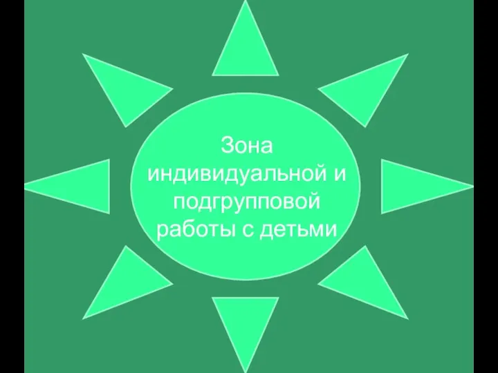 Зона индивидуальной и подгрупповой работы с детьми