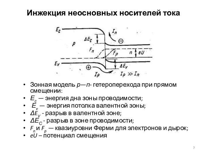 Инжекция неосновных носителей тока Зонная модель р—п- гетероперехода при прямом смещении: