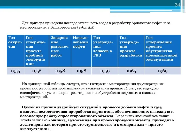 Для примера приведена последовательность ввода в разработку Арланского нефтяного месторождения в