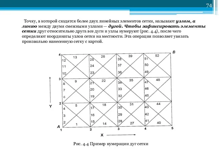 Точку, в которой сходятся более двух линейных элементов сетки, называют узлом,