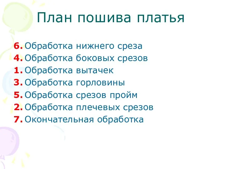 План пошива платья 6. 4. 1. 3. 5. 2. 7. Обработка