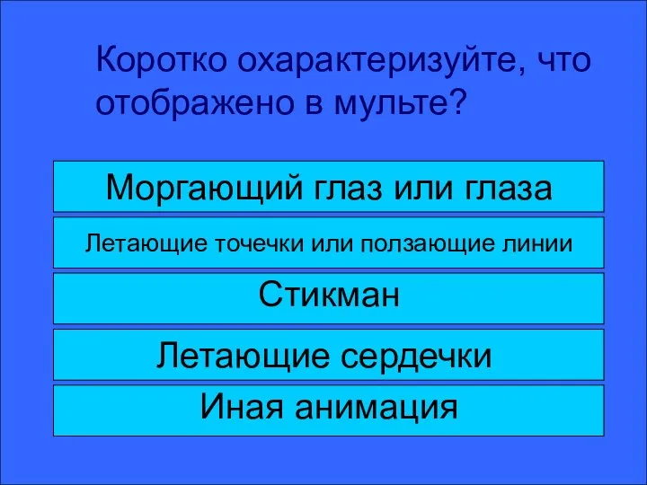 Коротко охарактеризуйте, что отображено в мульте? Коротко охарактеризуйте, что отображено в