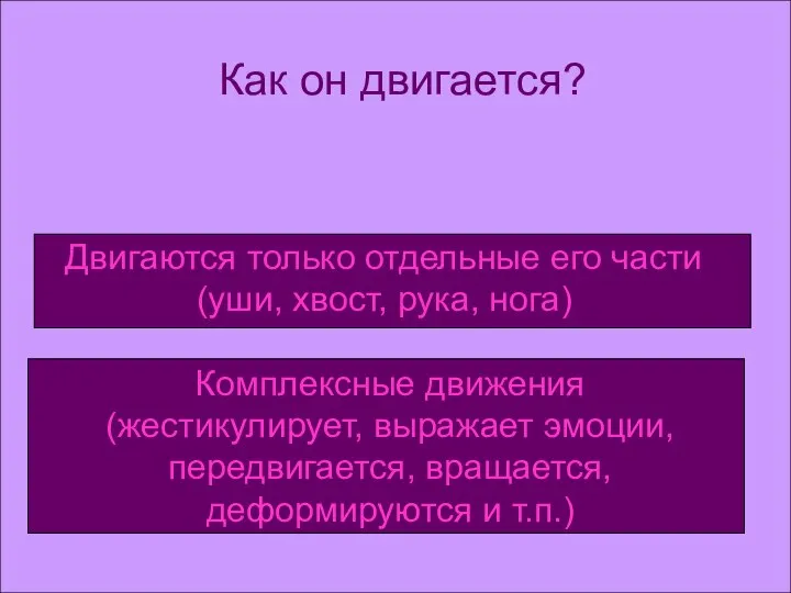 Как он двигается? Как он двигается? Двигаются только отдельные его части