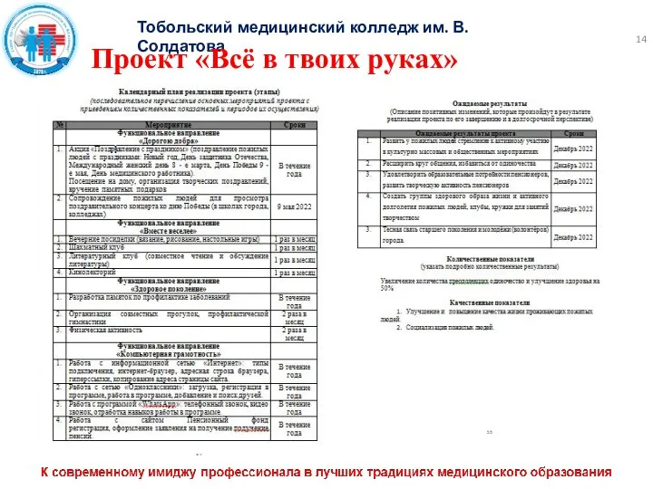 Тобольский медицинский колледж им. В. Солдатова Проект «Всё в твоих руках»