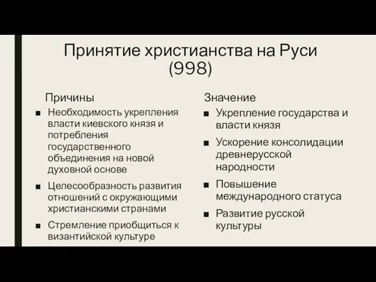 Принятие христианства на Руси (998) Причины Необходимость укрепления власти киевского князя