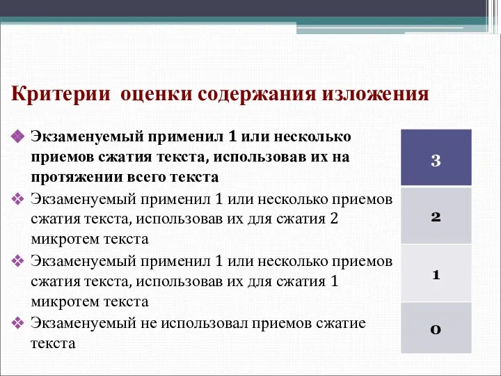 Критерии оценки содержания изложения Экзаменуемый применил 1 или несколько приемов сжатия