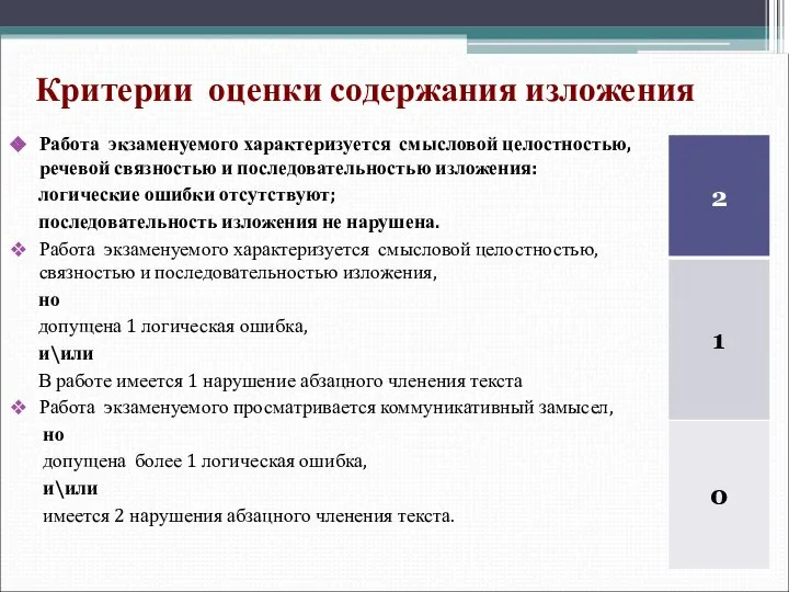 Критерии оценки содержания изложения Работа экзаменуемого характеризуется смысловой целостностью, речевой связностью