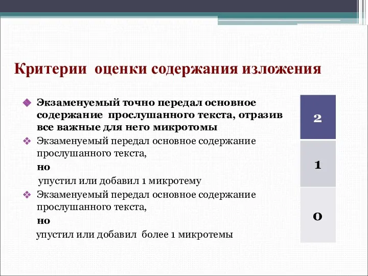 Критерии оценки содержания изложения Экзаменуемый точно передал основное содержание прослушанного текста,