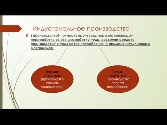 Индустриальное производство- ( производство)- отрасль производства, охватывающая переработку сырья, разработку недр,