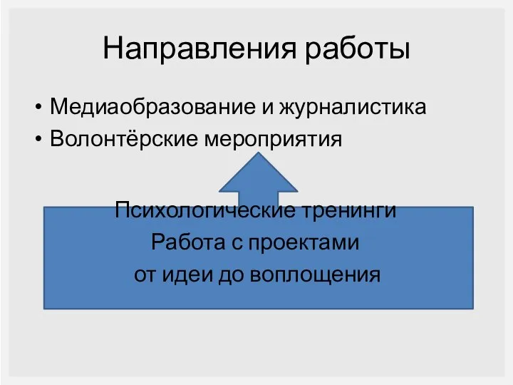 Направления работы Медиаобразование и журналистика Волонтёрские мероприятия Психологические тренинги Работа с проектами от идеи до воплощения