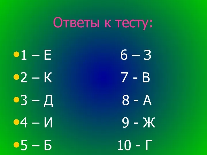 Ответы к тесту: 1 – Е 6 – З 2 –