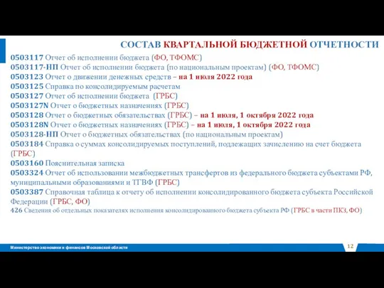 0503117 Отчет об исполнении бюджета (ФО, ТФОМС) 0503117-НП Отчет об исполнении