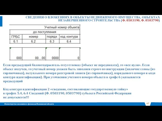 Если предыдущий балансодержатель отсутствовал (объект не передавался), то «все нули». Если