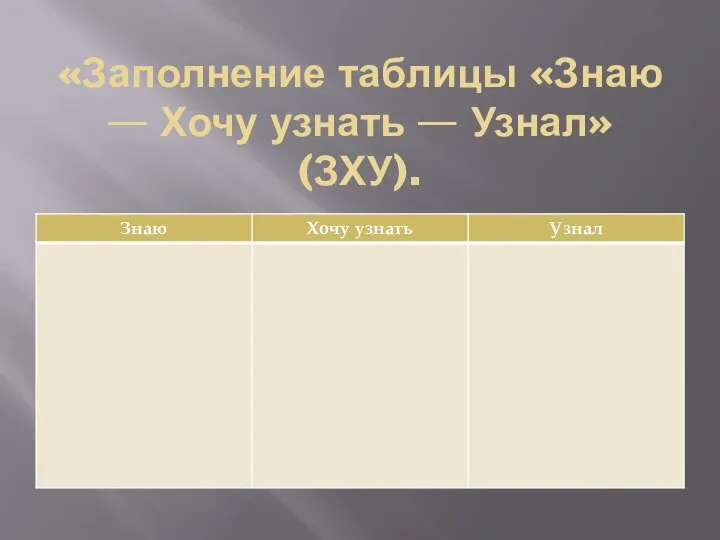 «Заполнение таблицы «Знаю — Хочу узнать — Узнал» (ЗХУ).