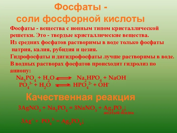 Фосфаты - соли фосфорной кислоты Фосфаты - вещества с ионным типом