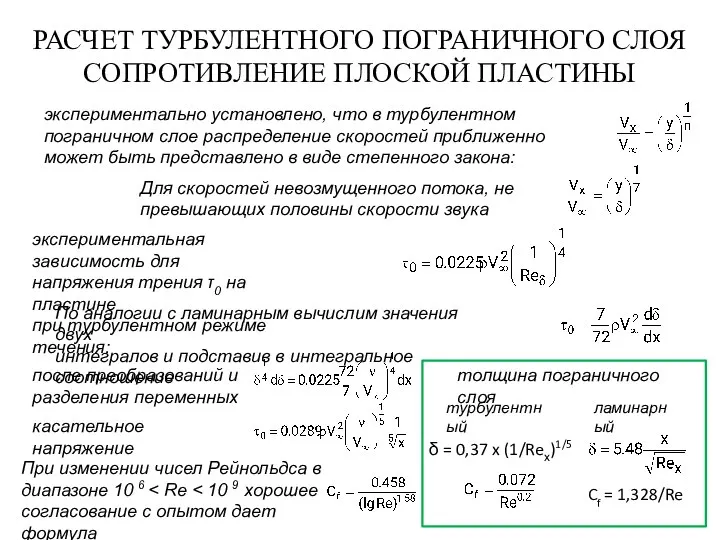 РАСЧЕТ ТУРБУЛЕНТНОГО ПОГРАНИЧНОГО СЛОЯ СОПРОТИВЛЕНИЕ ПЛОСКОЙ ПЛАСТИНЫ экспериментально установлено, что в