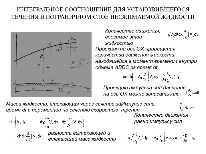 ИНТЕГРАЛЬНОЕ СООТНОШЕНИЕ ДЛЯ УСТАНОВИВШЕГОСЯ ТЕЧЕНИЯ В ПОГРАНИЧНОМ СЛОЕ НЕСЖИМАЕМОЙ ЖИДКОСТИ Масса