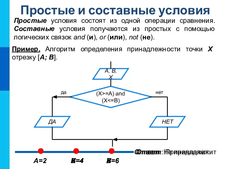 Простые и составные условия Простые условия состоят из одной операции сравнения.