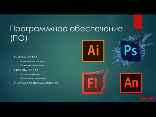 Программное обеспечение (ПО) Системное ПО Операционная система Сервисные программы Прикладное ПО