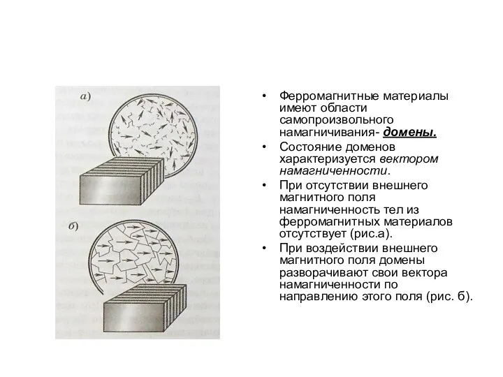 Ферромагнитные материалы имеют области самопроизвольного намагничивания- домены. Состояние доменов характеризуется вектором