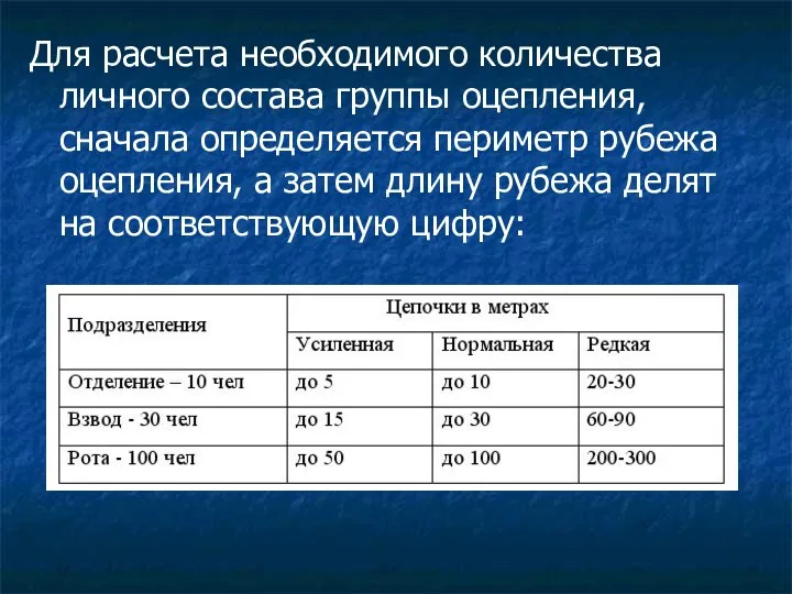 Для расчета необходимого количества личного состава группы оцепления, сначала определяется периметр