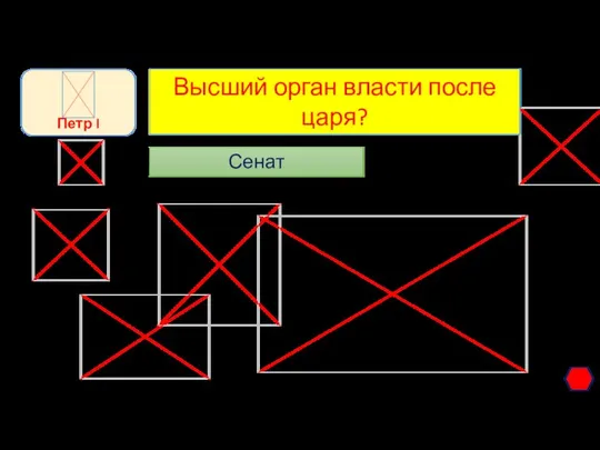 Высший орган власти после царя? Сенат