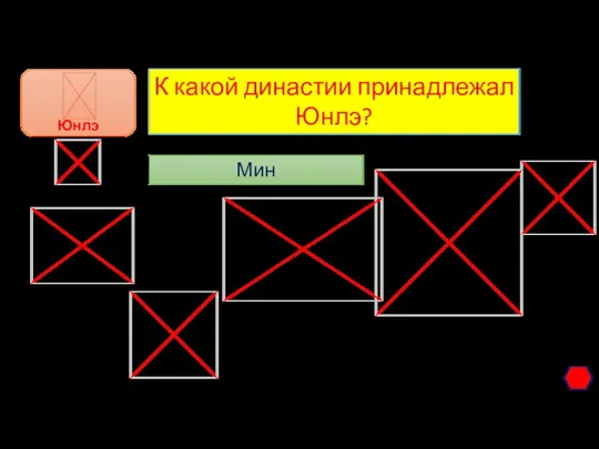 К какой династии принадлежал Юнлэ? Мин